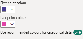A screenshot of symbology settings visual controls active within the symbology settings pane