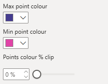A screenshot of symbology settings visual controls active within the symbology settings pane